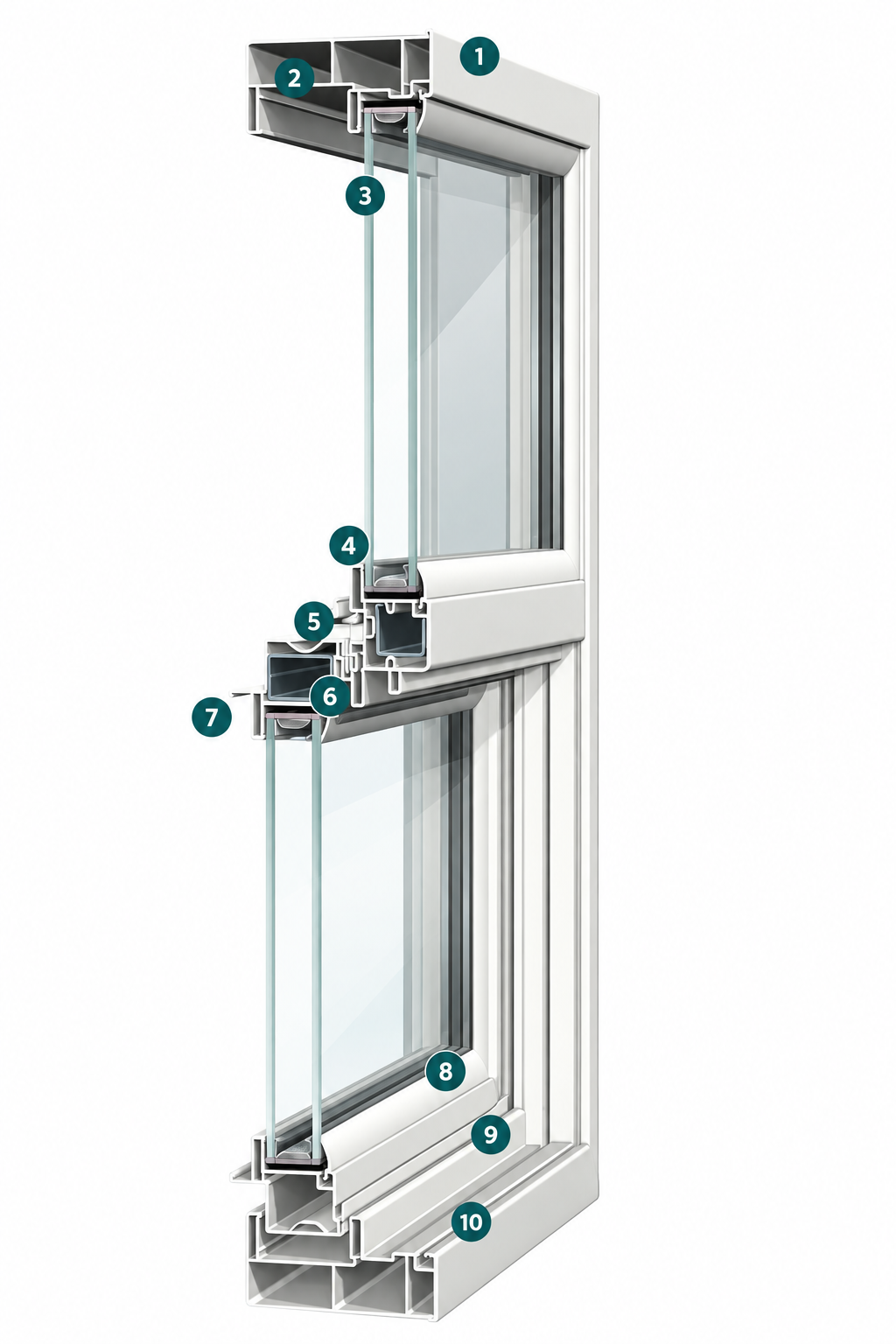 Diagrama técnico numerado de la estructura y los componentes de una ventana ThermaVé